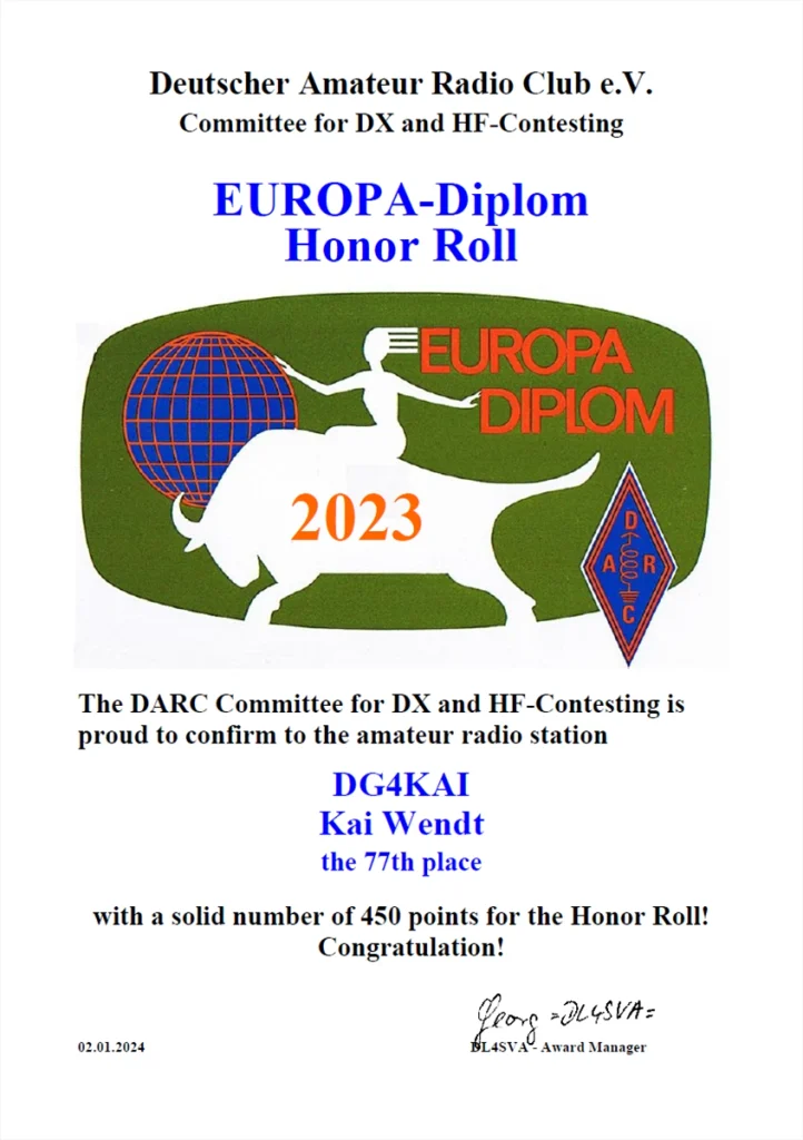 Honor Roll Europa Diplom DG4KAI